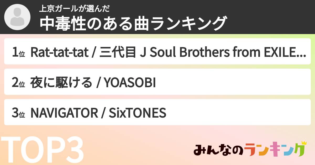 上京ガールさんの「中毒性のある曲ランキング」