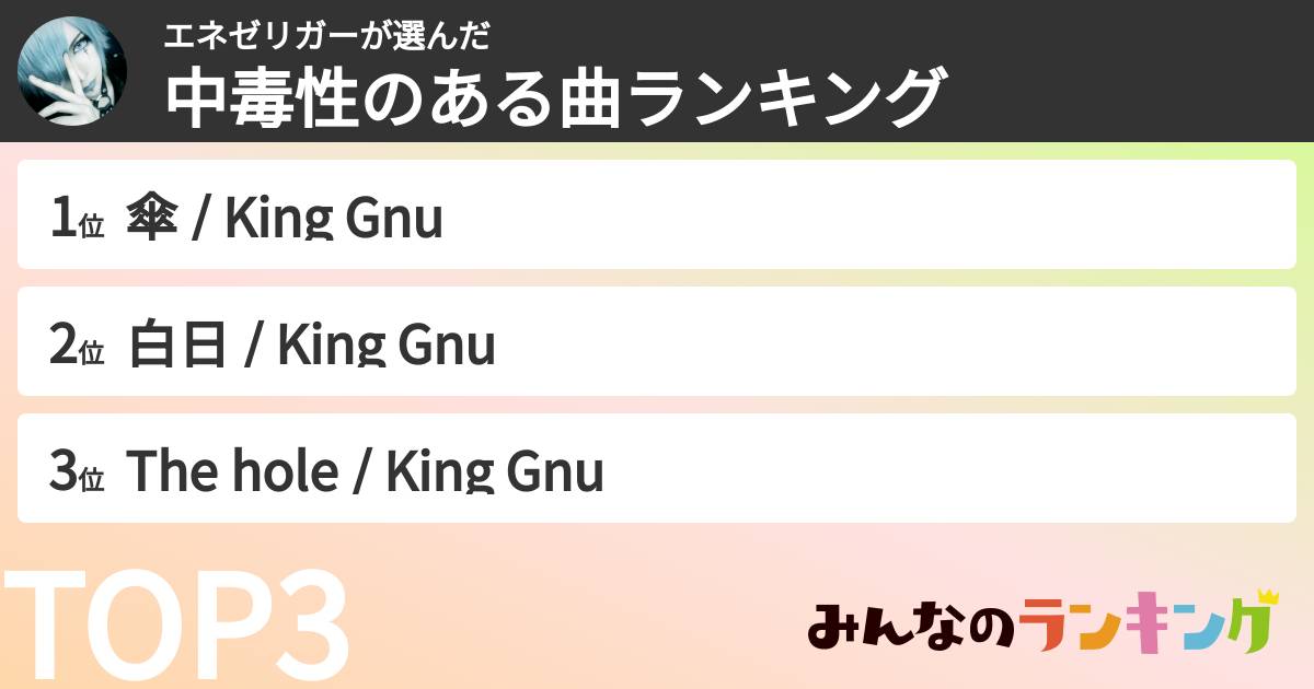 エネゼリガーさんの「中毒性のある曲ランキング」