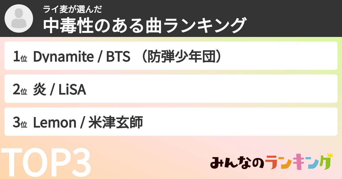 ライ麦さんの「中毒性のある曲ランキング」