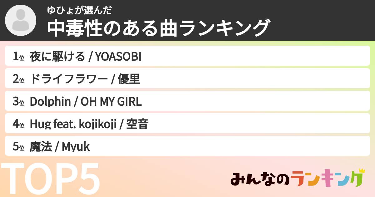 ゆひょさんの「中毒性のある曲ランキング」