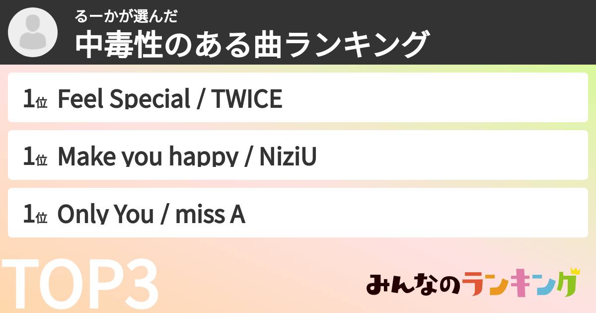 るーかさんの「中毒性のある曲ランキング」