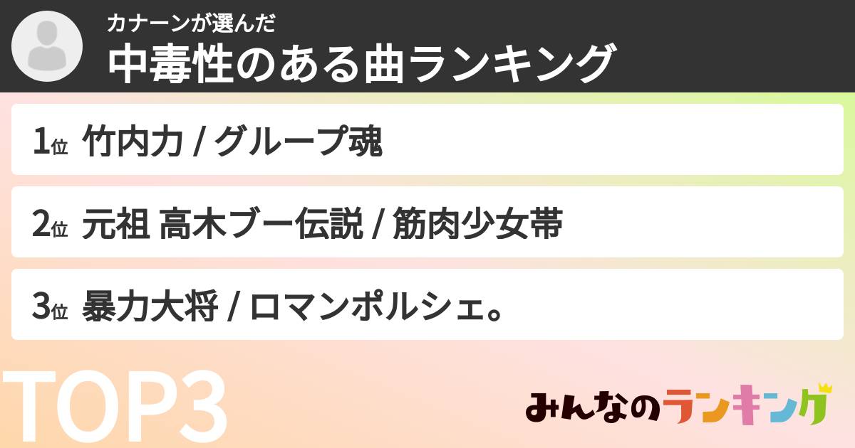 カナーンさんの「中毒性のある曲ランキング」