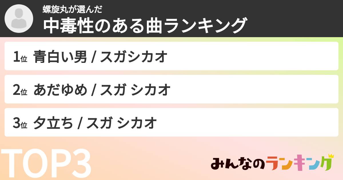 螺旋丸さんの「中毒性のある曲ランキング」