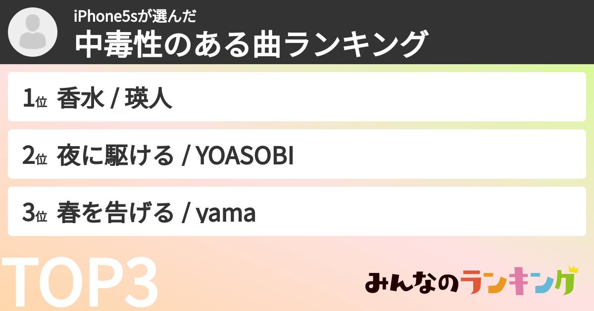 iPhone5sさんの「中毒性のある曲ランキング」