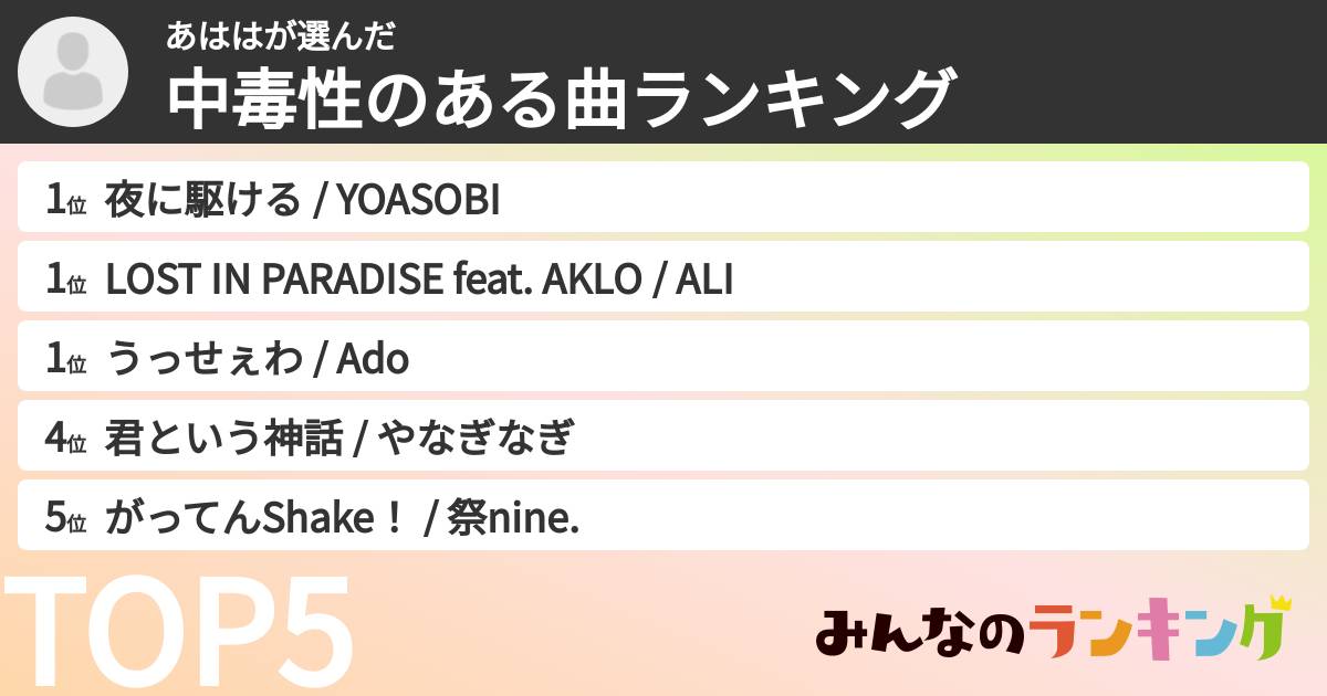 あははさんの「中毒性のある曲ランキング」