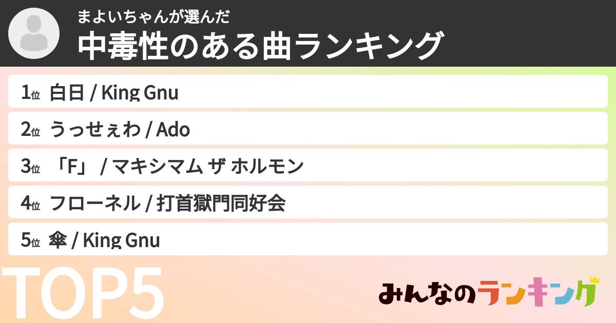 まよいちゃんさんの「中毒性のある曲ランキング」