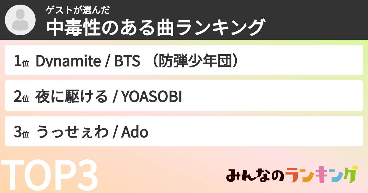 ゲストさんの「中毒性のある曲ランキング」