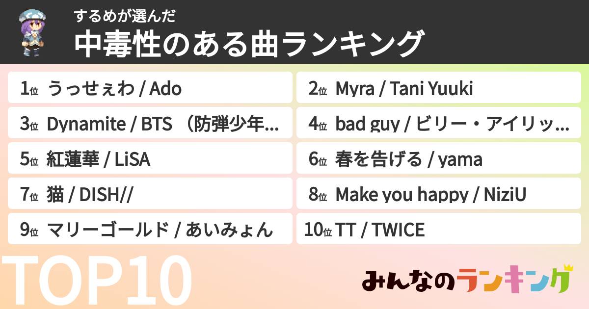 するめさんの「中毒性のある曲ランキング」