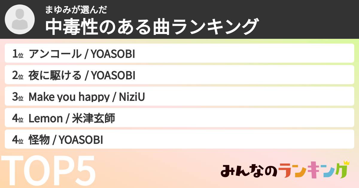 まゆみさんの「中毒性のある曲ランキング」