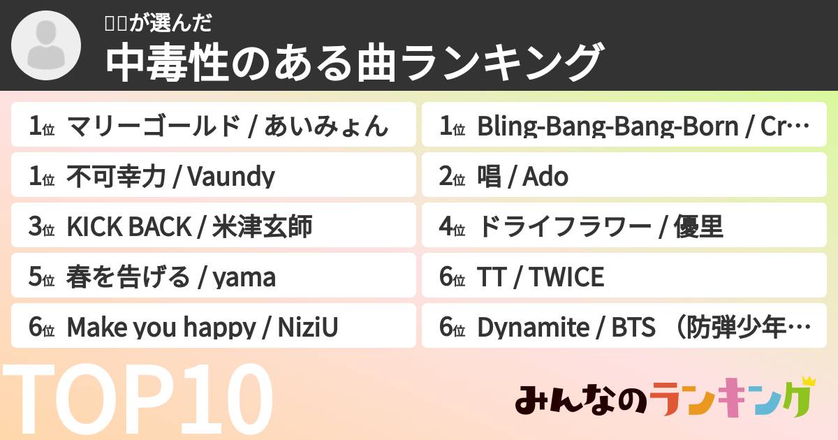 👊🍄さんの「中毒性のある曲ランキング」
