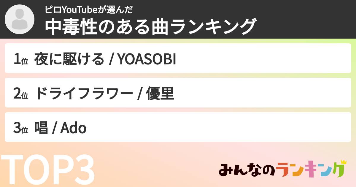 ピロYouTubeさんの「中毒性のある曲ランキング」