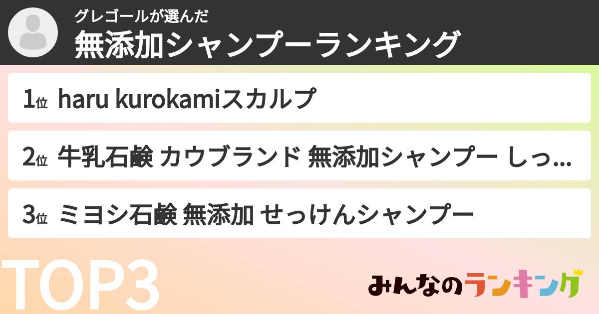 グレゴールさんの「無添加シャンプーランキング」