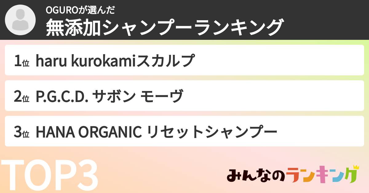 OGUROさんの「無添加シャンプーランキング」