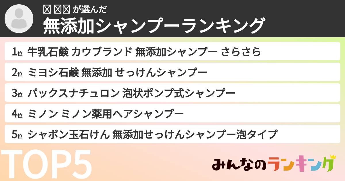 왕 주나 さんの「無添加シャンプーランキング」