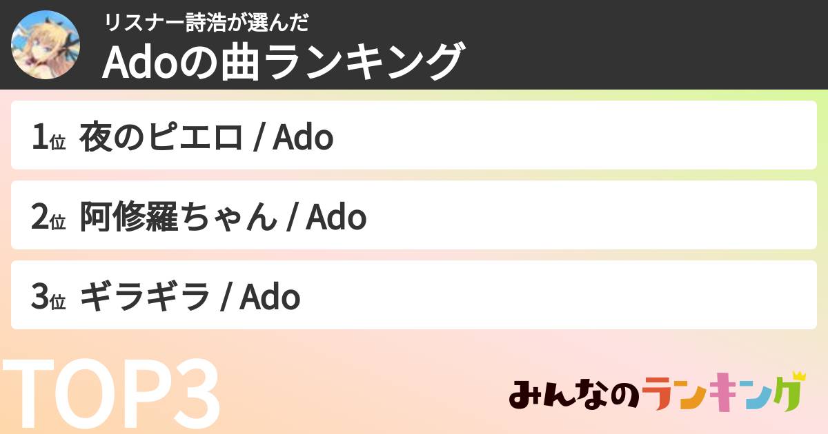 リスナー詩浩さんの「Adoの曲ランキング」