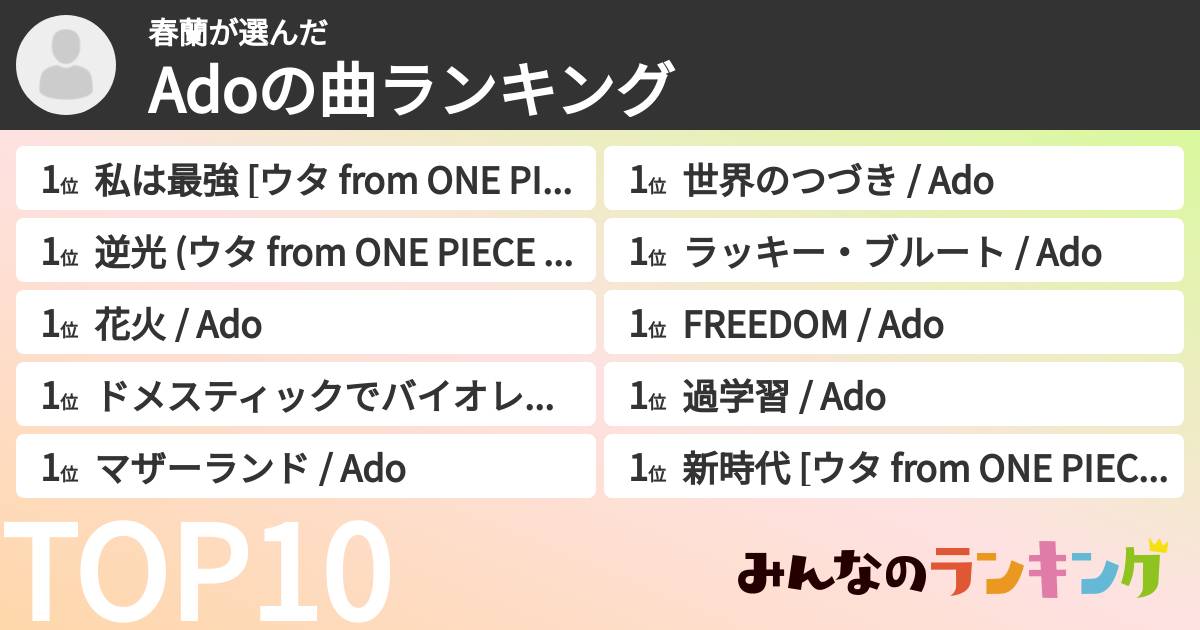 春蘭さんの「Adoの曲ランキング」