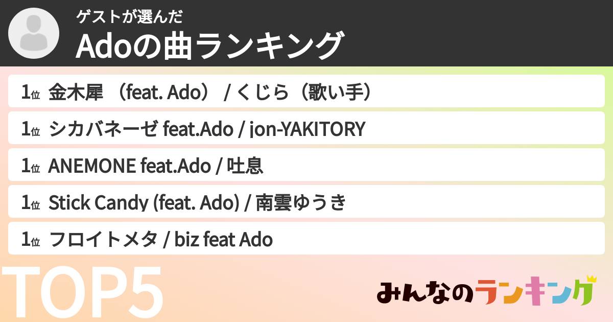 ゲストさんの「Adoの曲ランキング」
