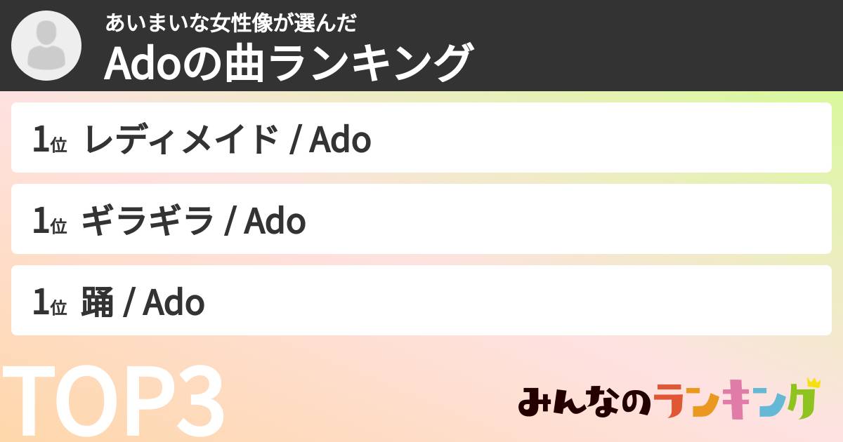 あいまいな女性像さんの「Adoの曲ランキング」