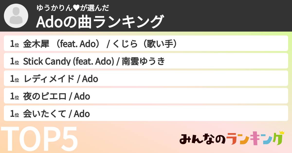 ゆうかりん♥さんの「Adoの曲ランキング」
