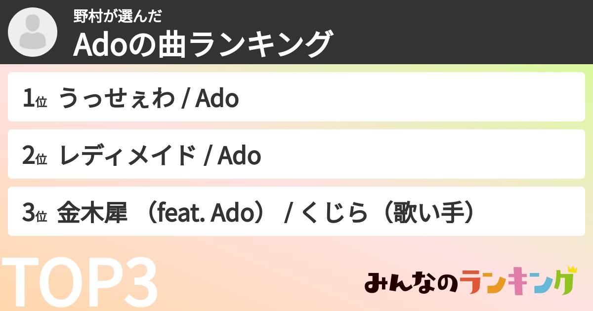 野村さんの「Adoの曲ランキング」