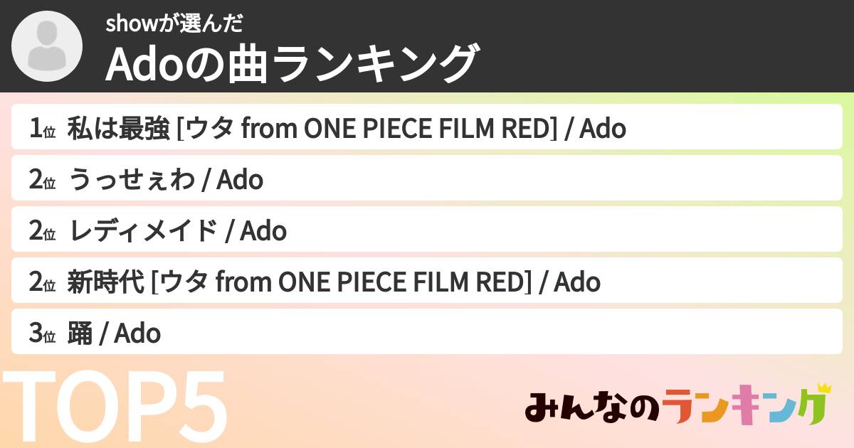 showさんの「Adoの曲ランキング」