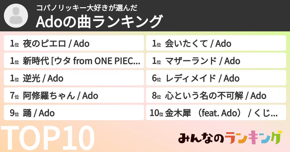 コパノリッキー大好きさんの「Adoの曲ランキング」