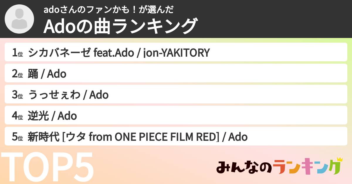adoさんのファンかも!さんの「Adoの曲ランキング」