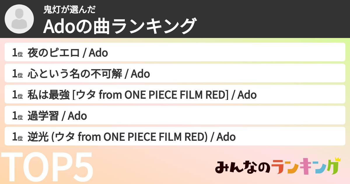 鬼灯さんの「Adoの曲ランキング」