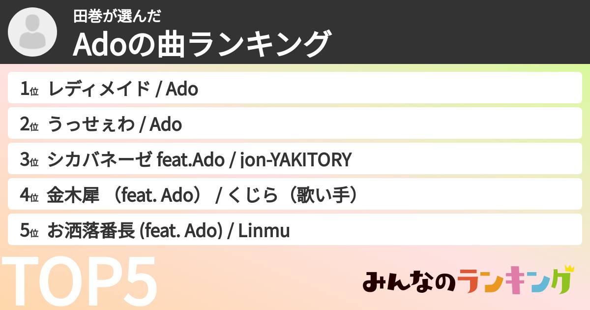 田巻さんの「Adoの曲ランキング」