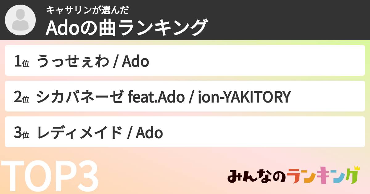 キャサリンさんの「Adoの曲ランキング」