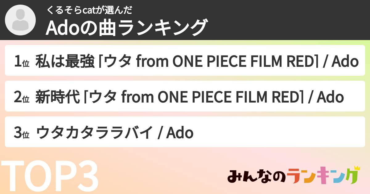くるそらcatさんの「Adoの曲ランキング」