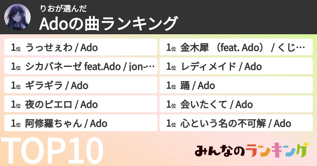 りおさんの「Adoの曲ランキング」
