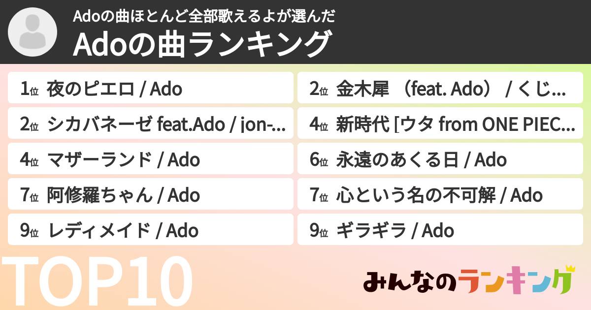 Adoの曲ほとんど全部歌えるよさんの「Adoの曲ランキング」
