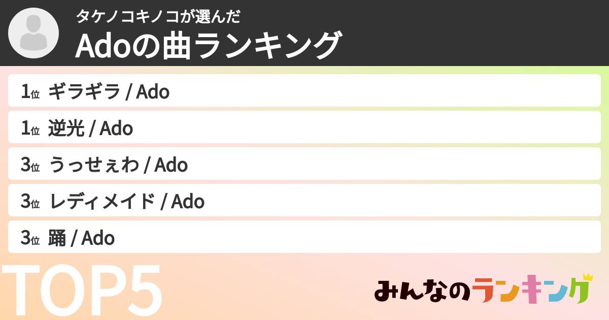 タケノコキノコさんの「Adoの曲ランキング」