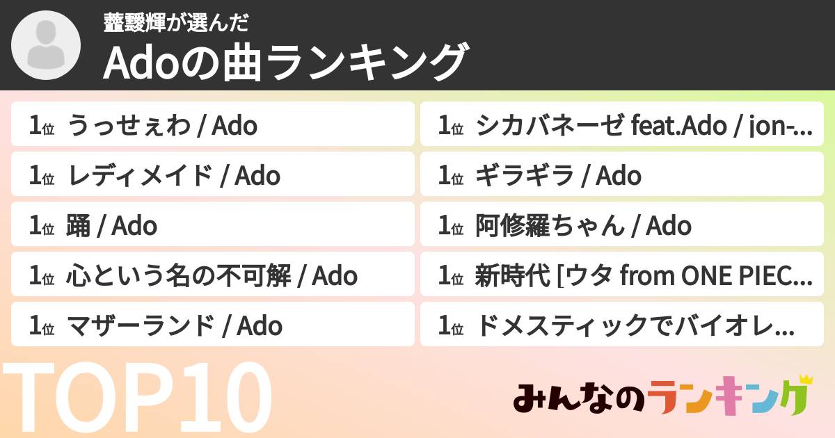 虀靉輝さんの「Adoの曲ランキング」