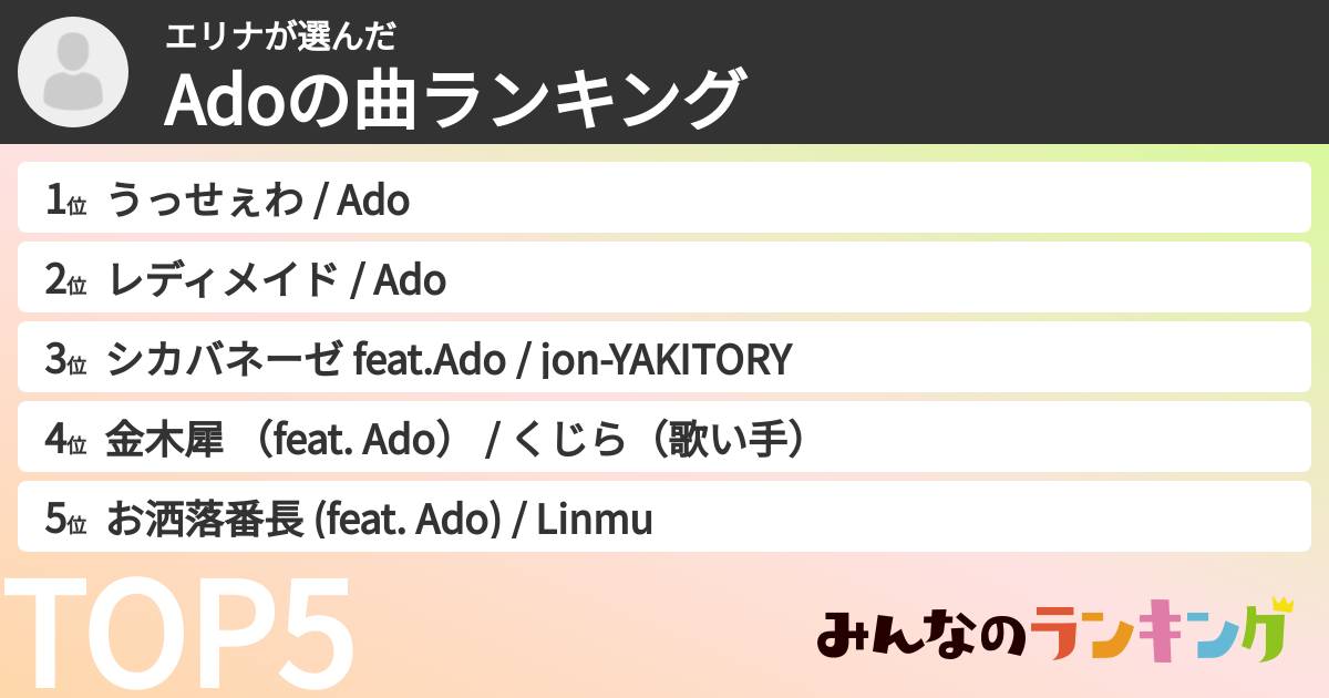 エリナさんの「Adoの曲ランキング」