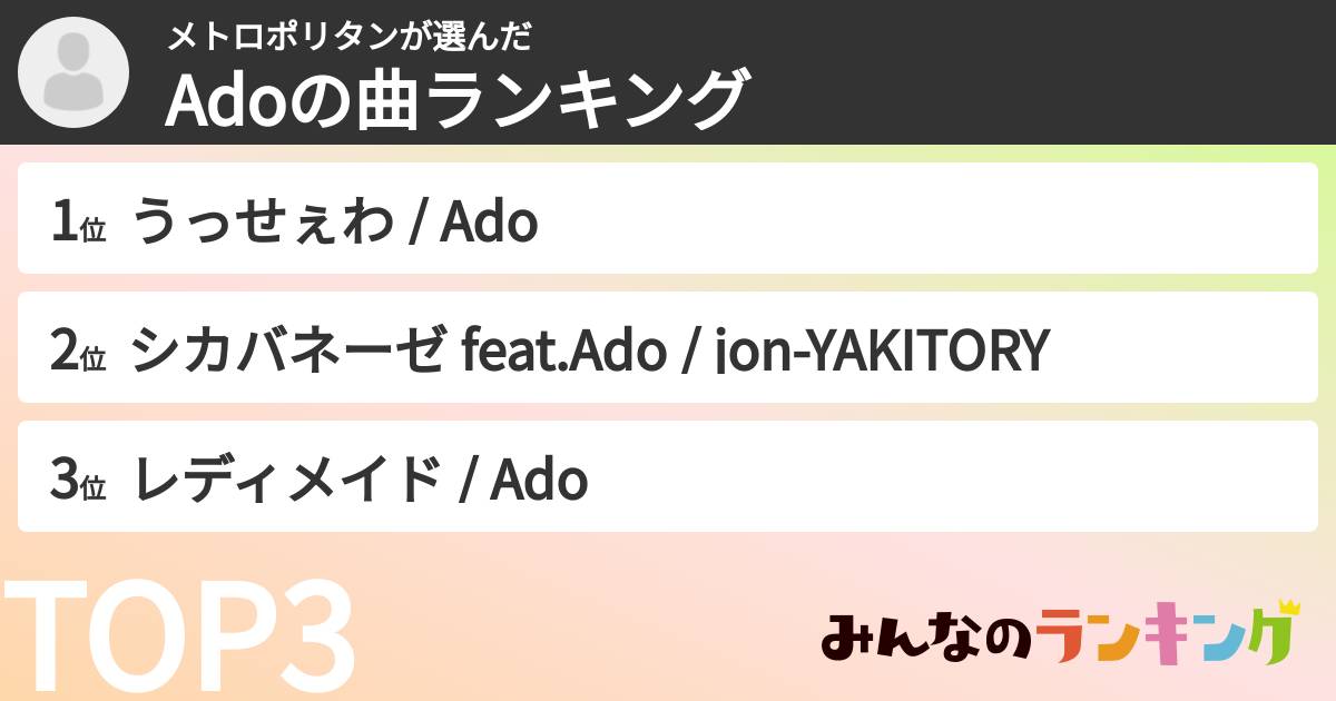 メトロポリタンさんの「Adoの曲ランキング」