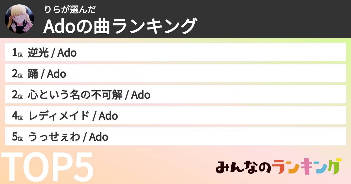 りらさんの「Adoの曲ランキング」