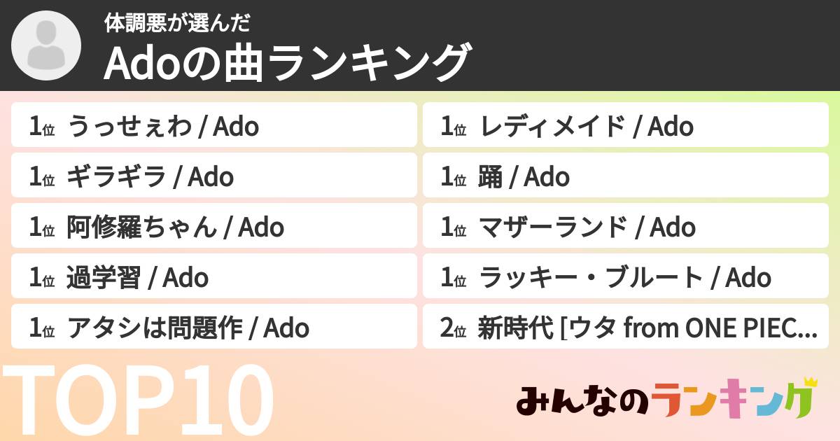 体調悪さんの「Adoの曲ランキング」