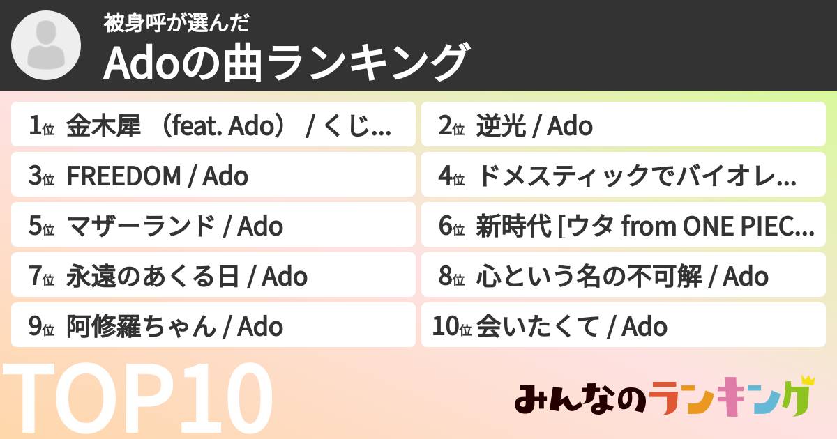 被身呼さんの「Adoの曲ランキング」