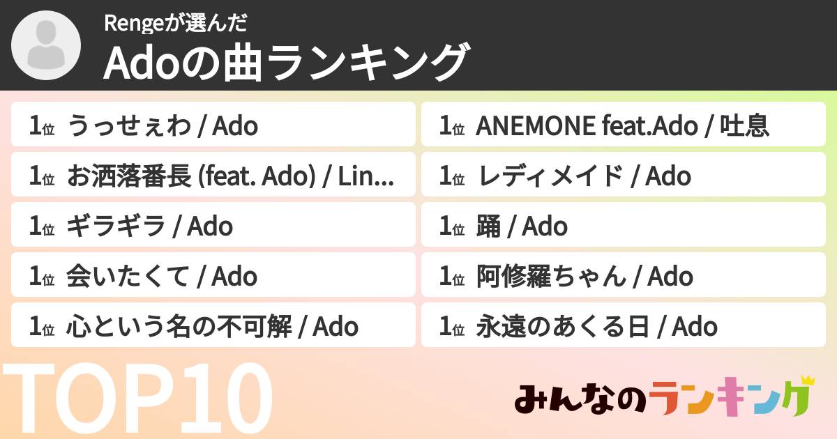 Rengeさんの「Adoの曲ランキング」