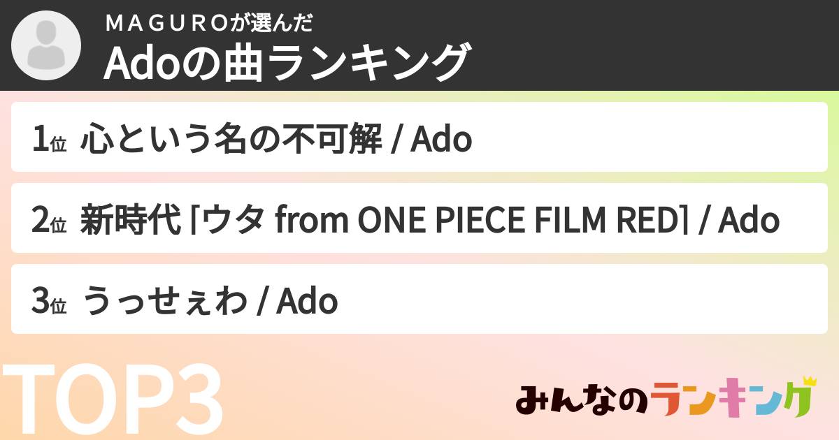 ＭＡＧＵＲＯさんの「Adoの曲ランキング」