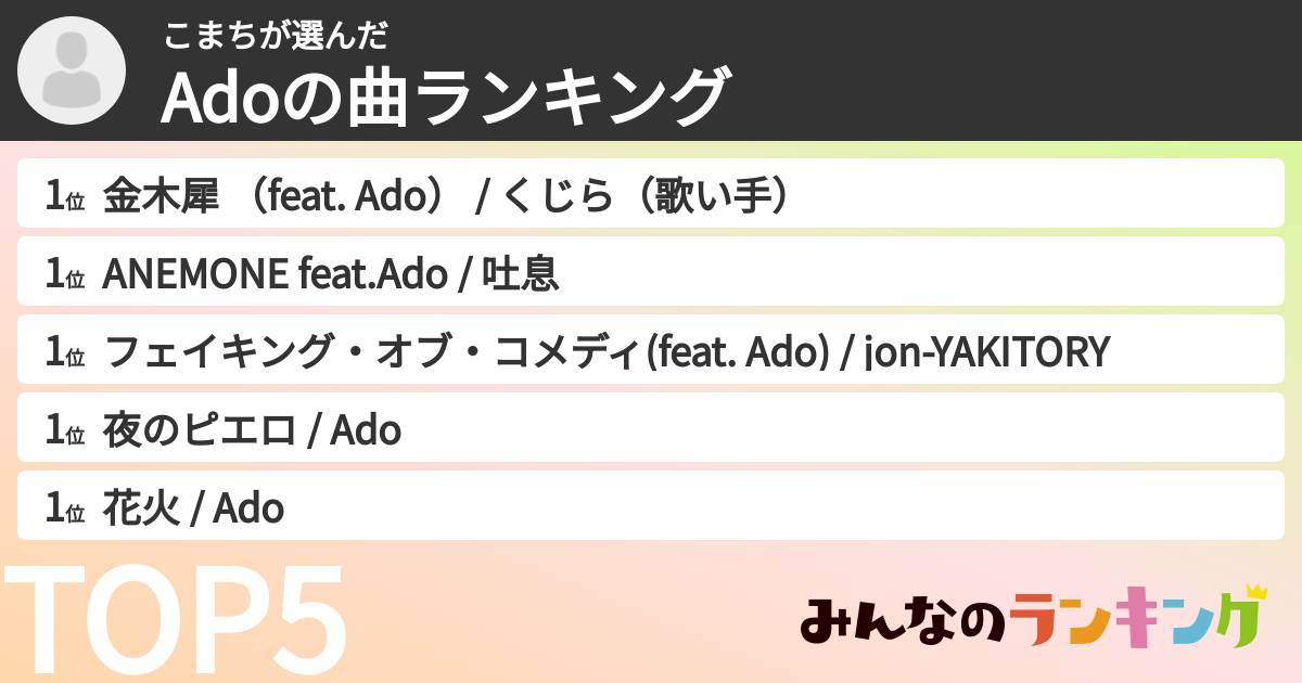 こまちさんの「Adoの曲ランキング」