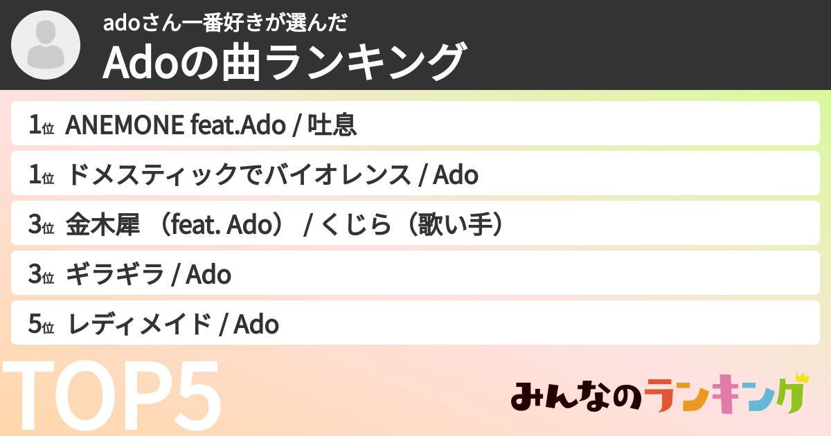adoさん一番好きさんの「Adoの曲ランキング」