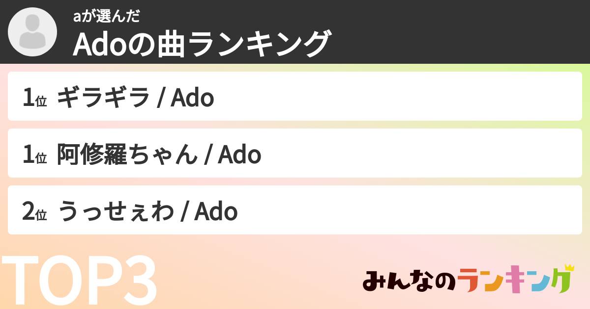 aさんの「Adoの曲ランキング」