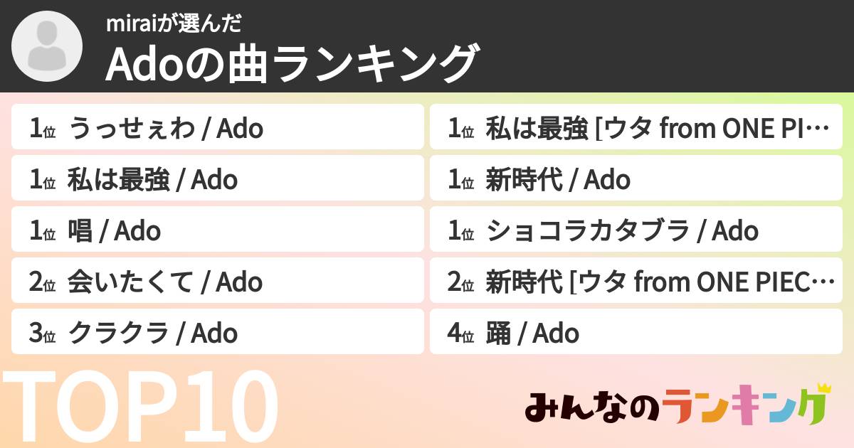 miraiさんの「Adoの曲ランキング」