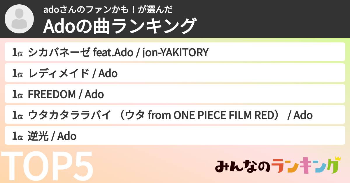 adoさんのファンかも!さんの「Adoの曲ランキング」