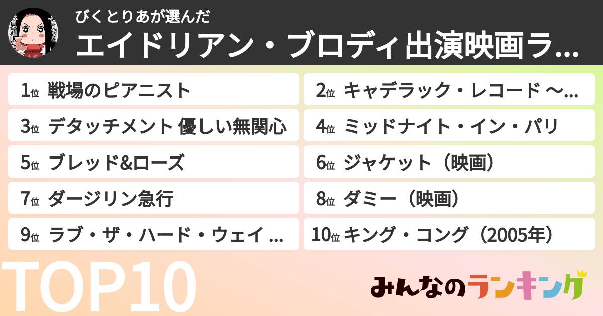 びくとりあさんの「エイドリアン・ブロディ出演映画ランキング」