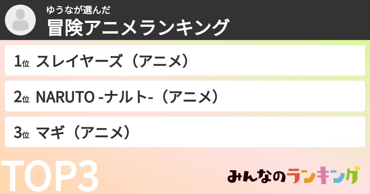 ゆうなさんの「冒険アニメランキング」