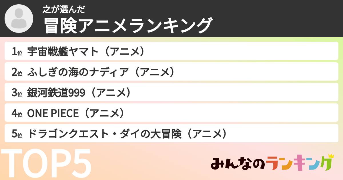 之さんの「冒険アニメランキング」